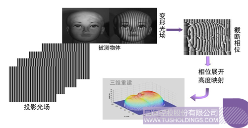 日韩人妻鲁交色情精品视频