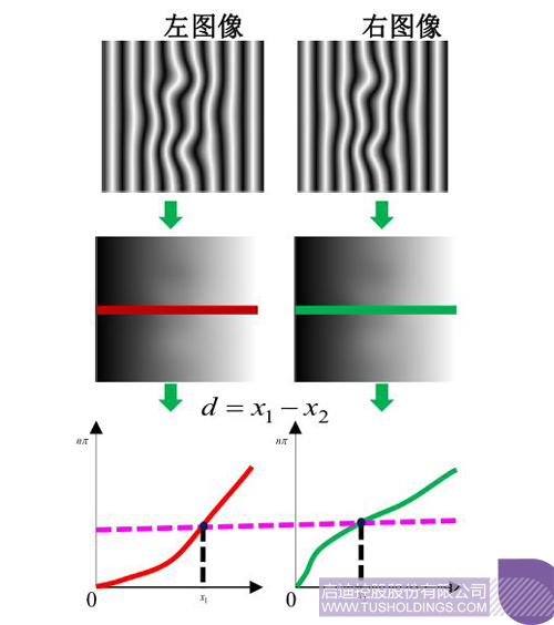 日韩人妻鲁交色情精品视频