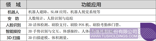 1679886425145924.jpg 微信图片_20230327105027c.jpg